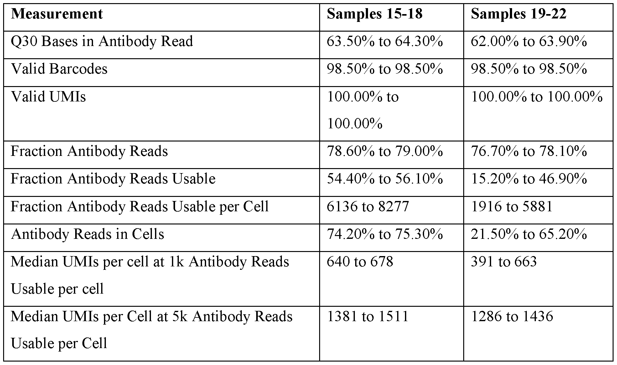 Figure imgf000085_0002