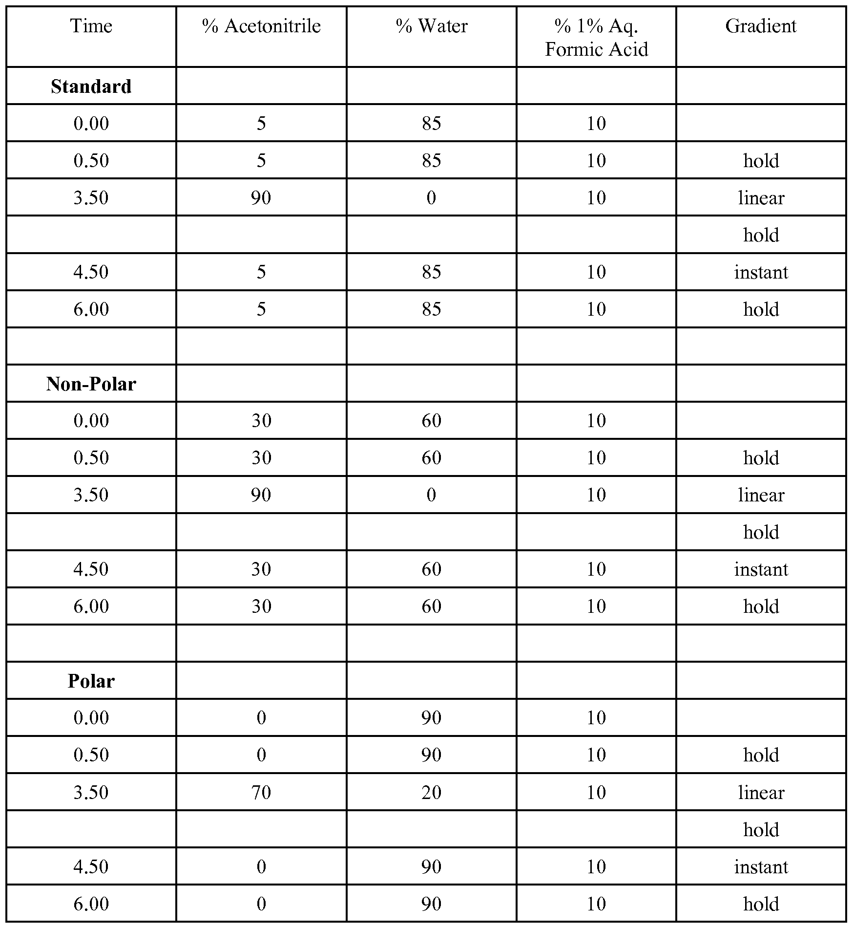 Figure imgf000160_0001