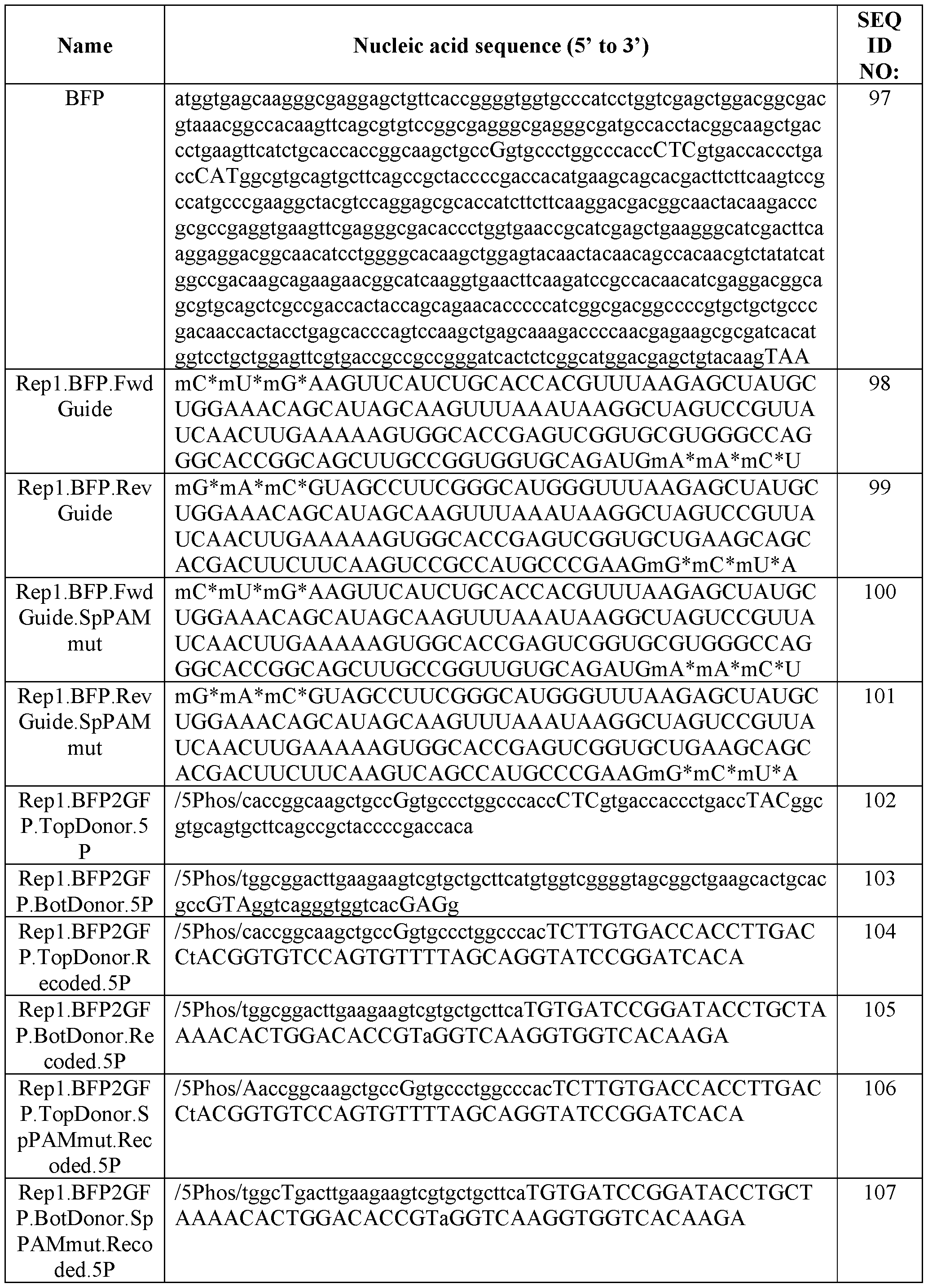 Figure imgf000066_0001