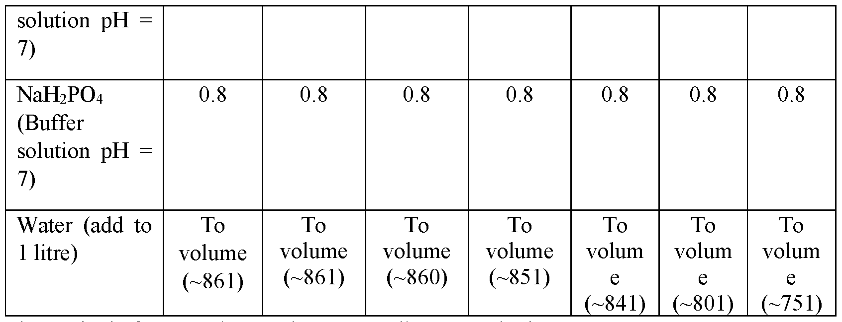 Figure imgf000051_0001