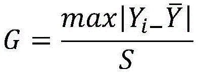 Figure BDA0002859834230000061