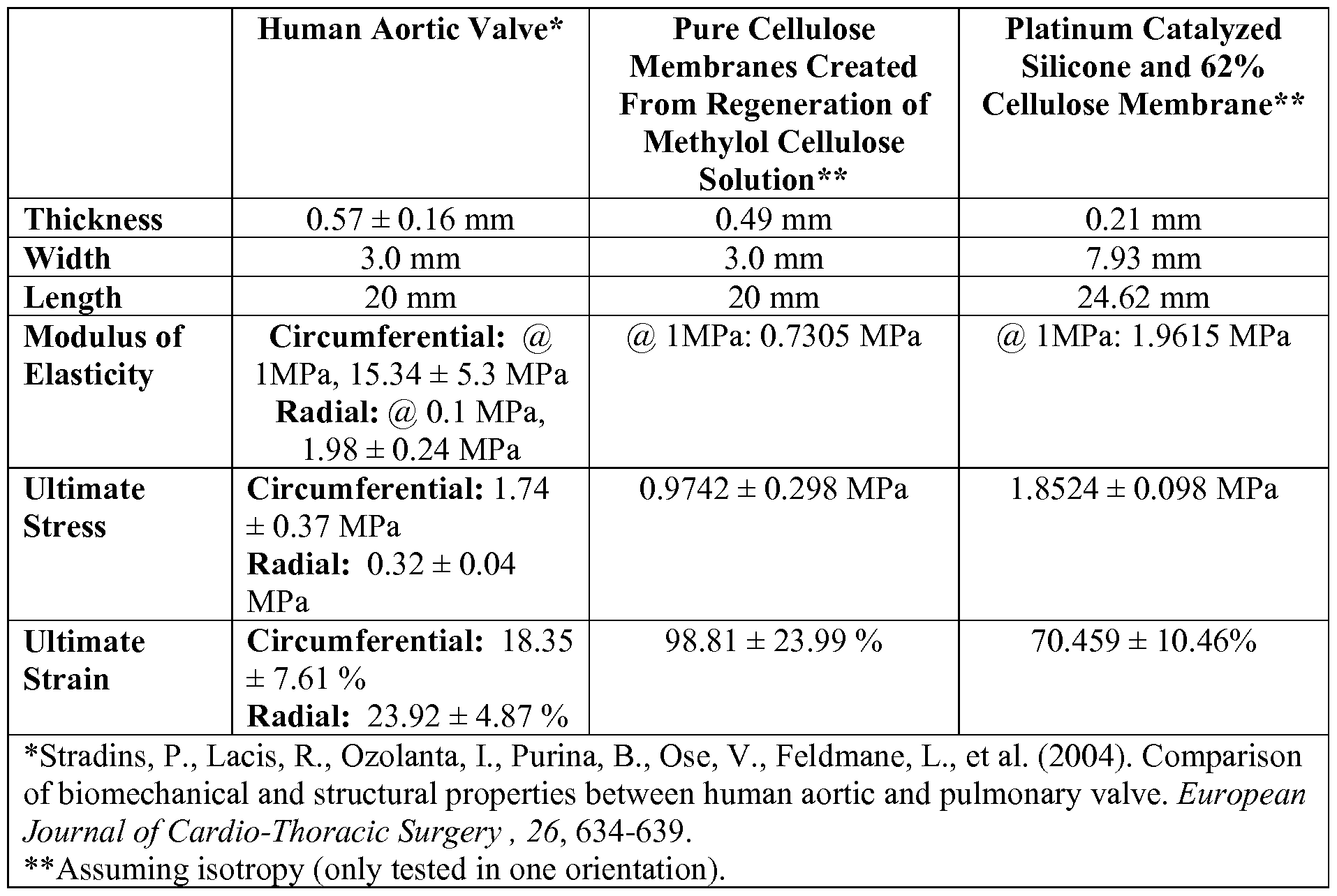 Figure imgf000018_0001