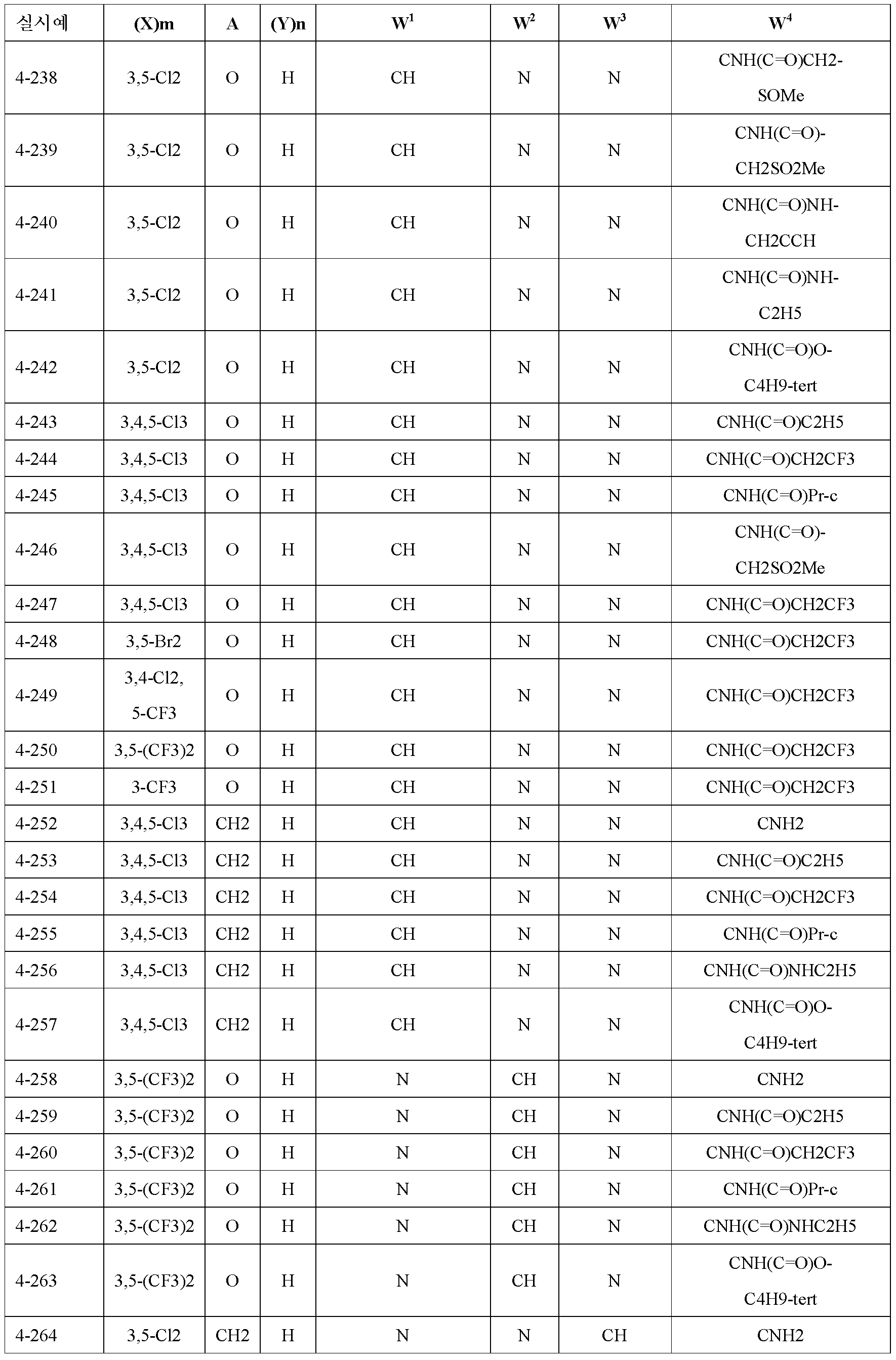 Figure 112010063141505-pct00217