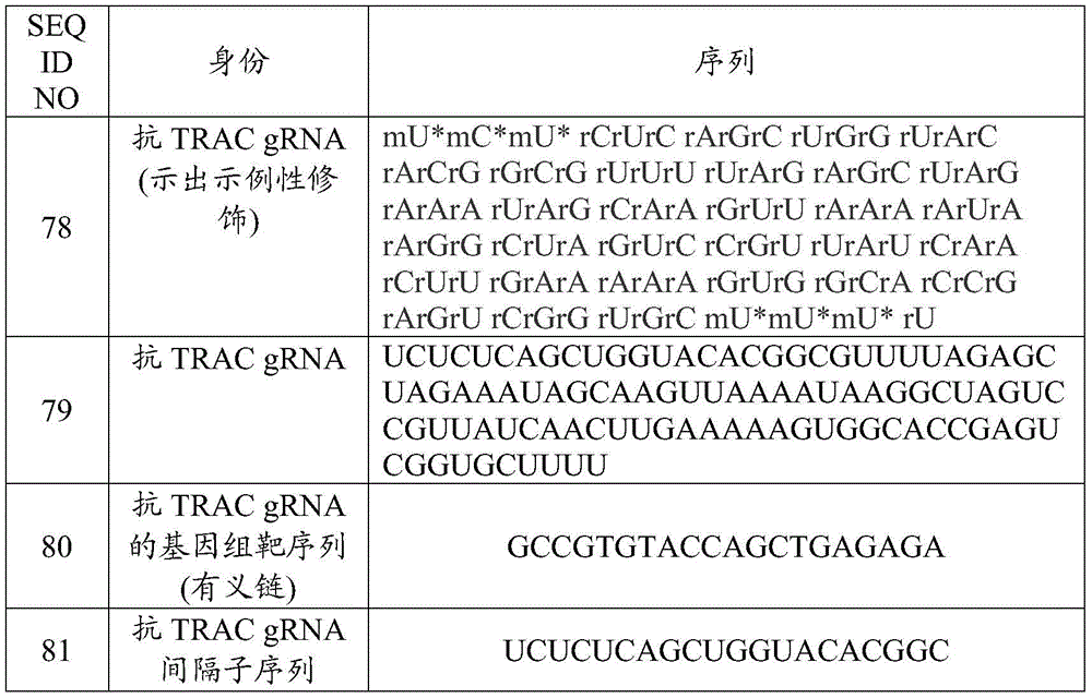 Figure BDA0003657959080001861