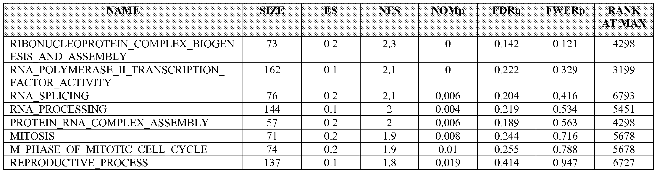 Figure imgf000119_0002