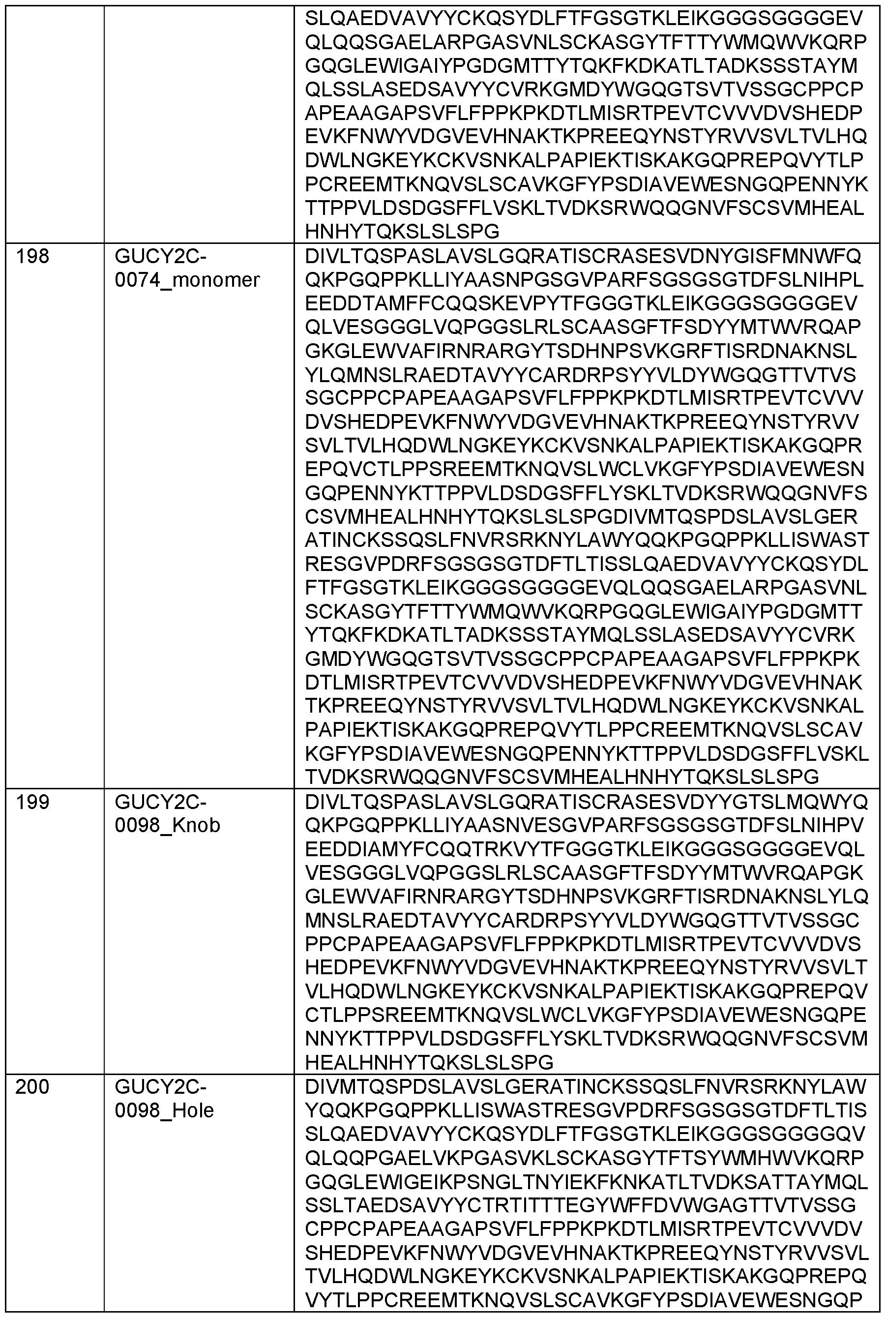 Figure imgf000225_0001
