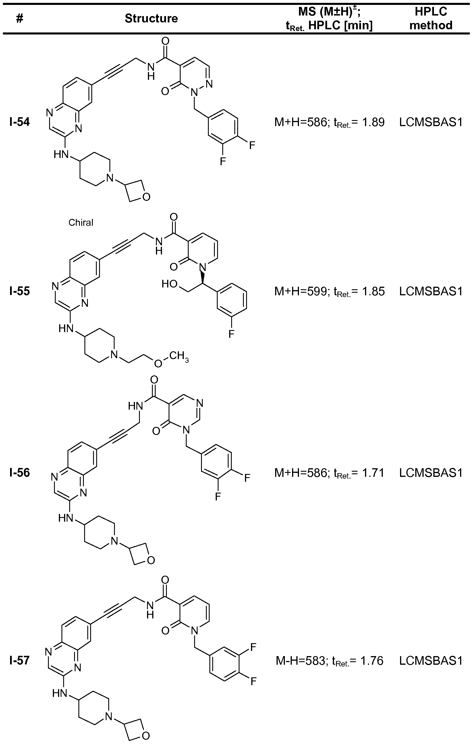 Figure imgf000119_0001
