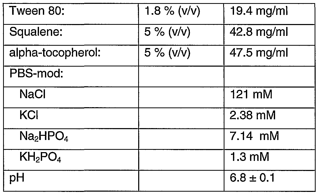 Figure imgf000055_0001