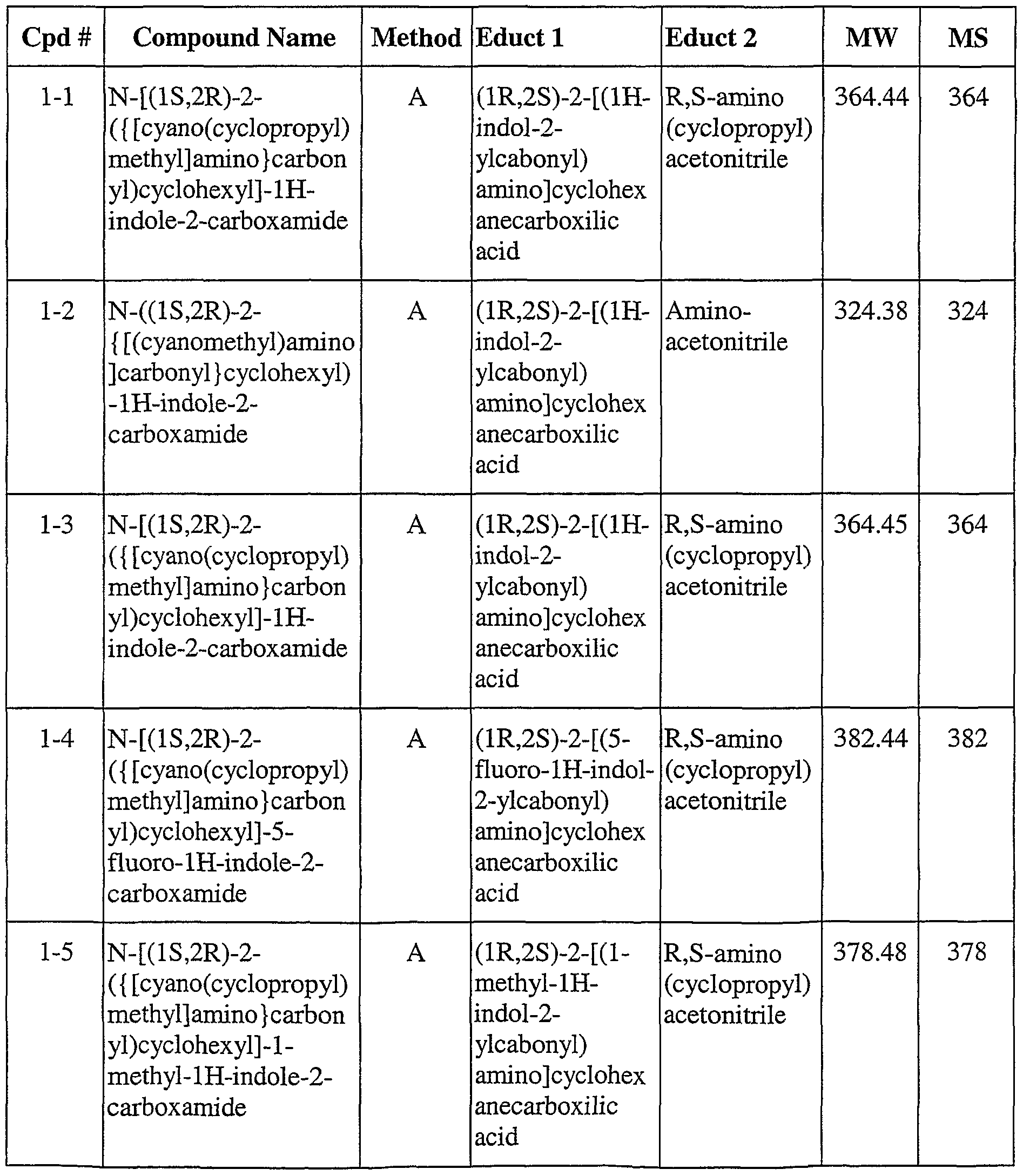 Figure imgf000057_0001