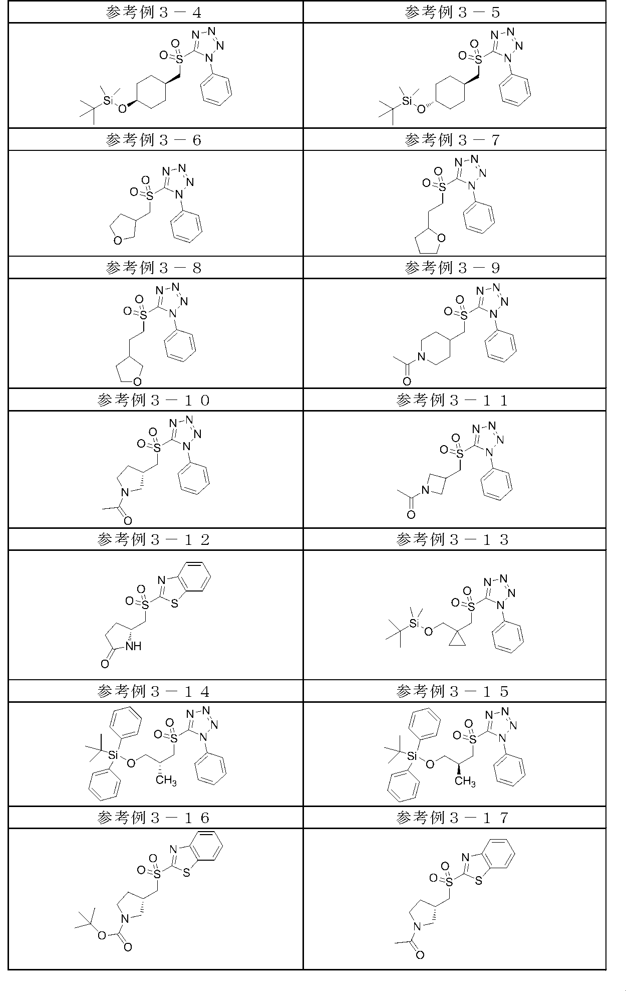 Figure JPOXMLDOC01-appb-T000131