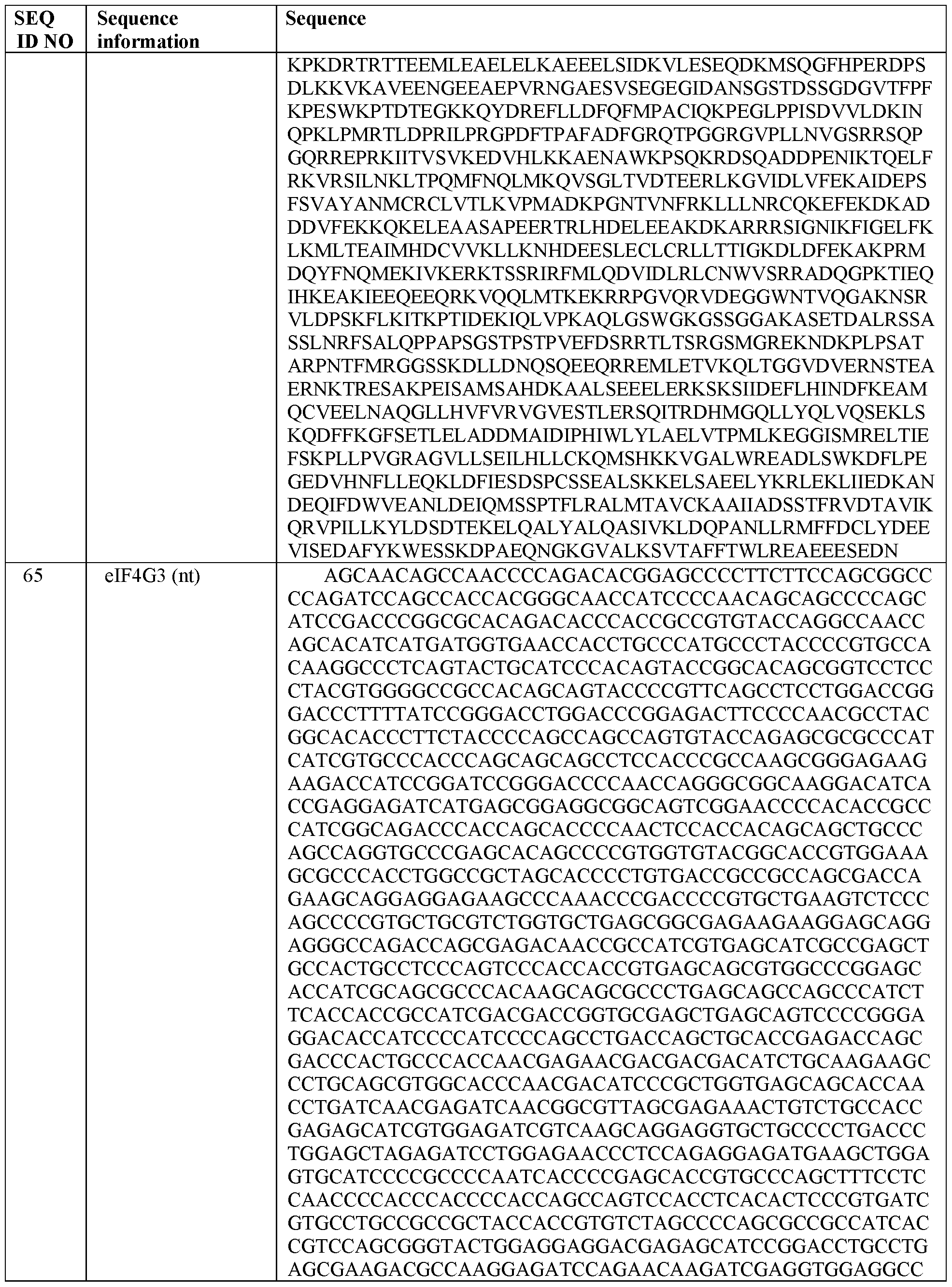 Figure imgf000152_0001