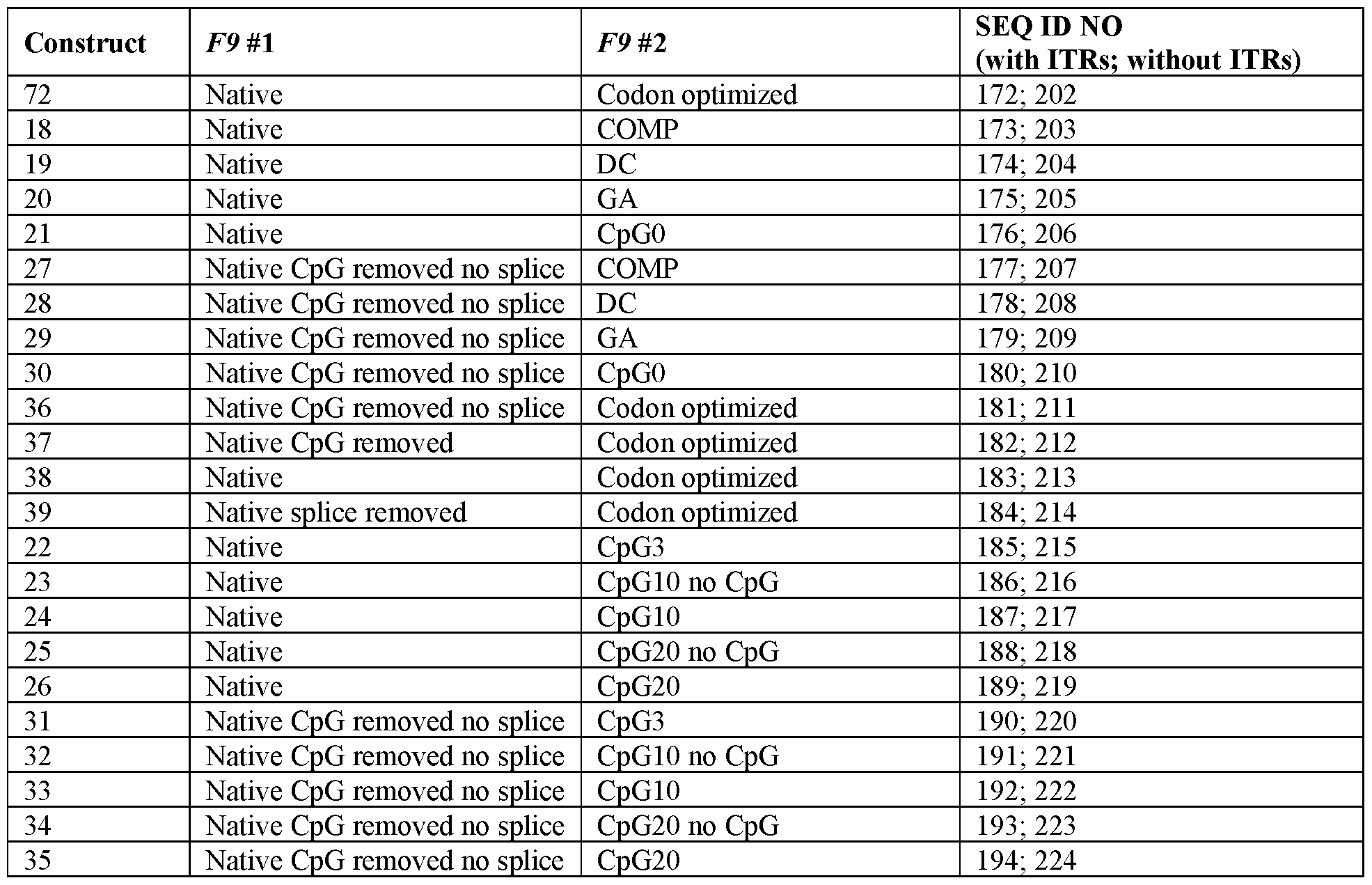 Figure imgf000427_0002