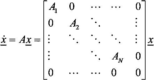 Figure A20091020346200396