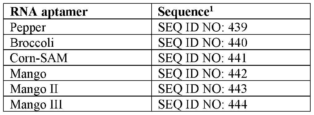 Figure imgf000118_0002