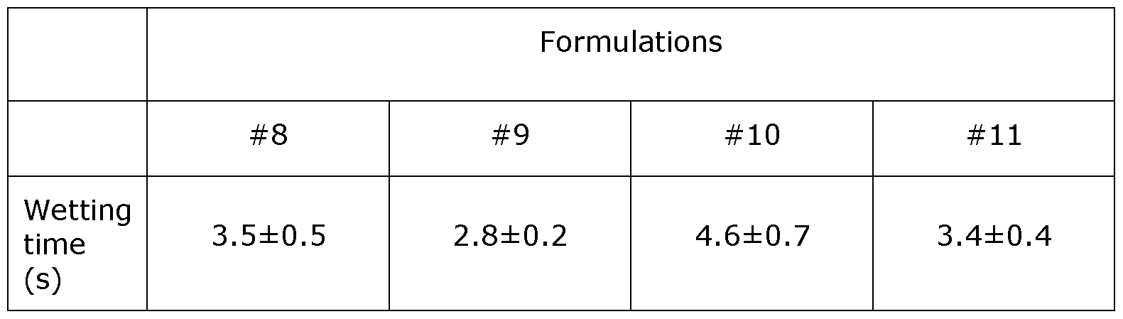 Figure imgf000032_0003