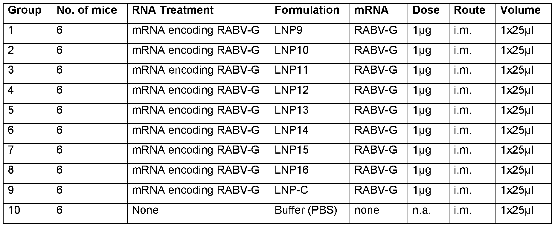 Figure imgf000165_0001