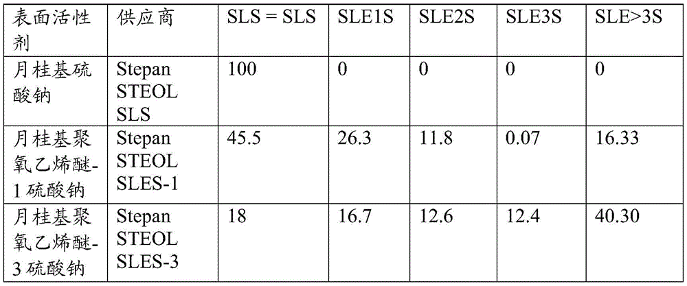 Figure BDA0002451731800000041