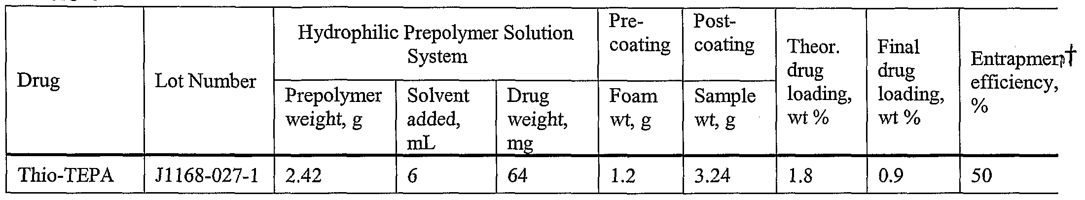 Figure imgf000078_0001