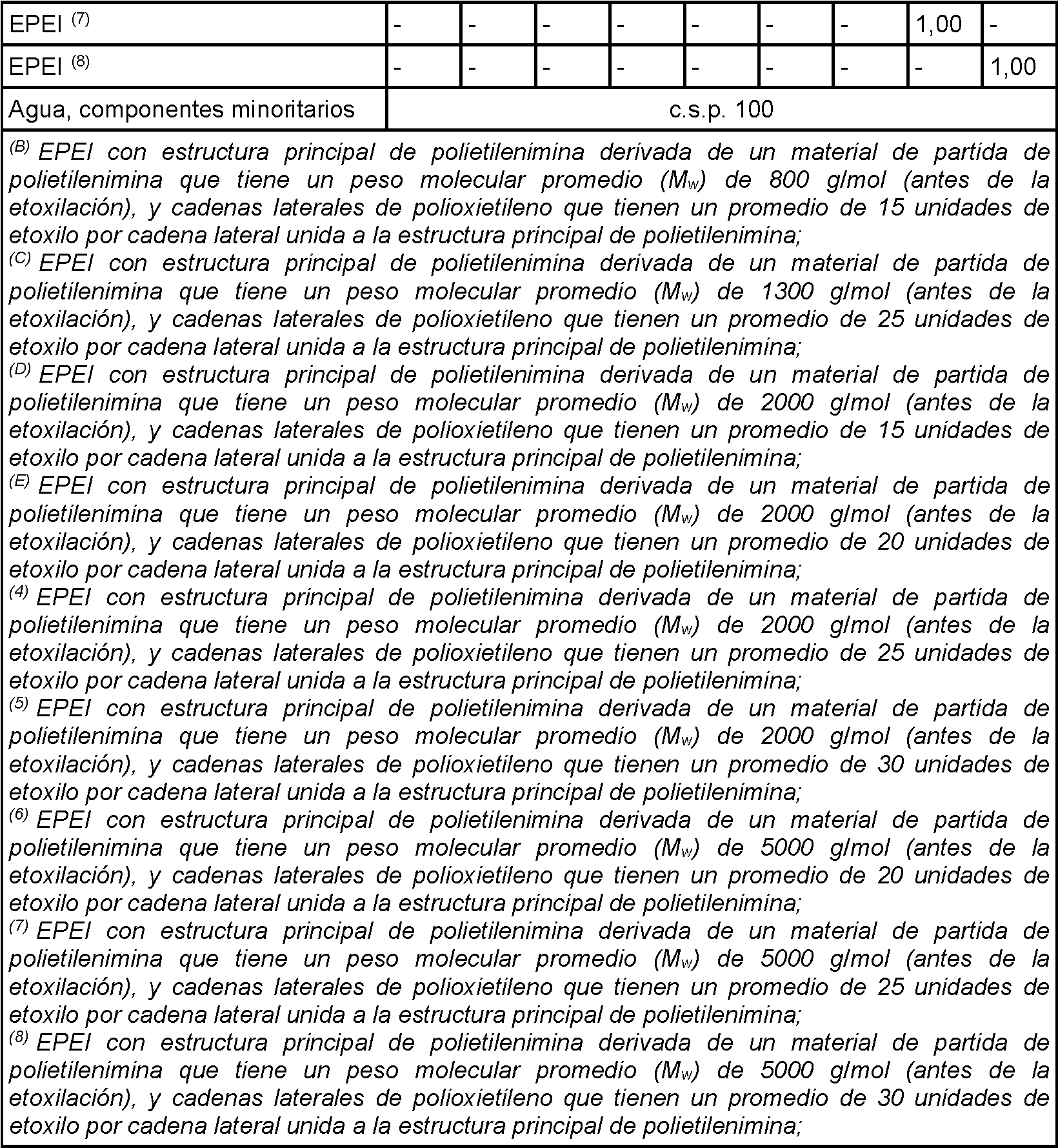 Figure imgf000012_0001