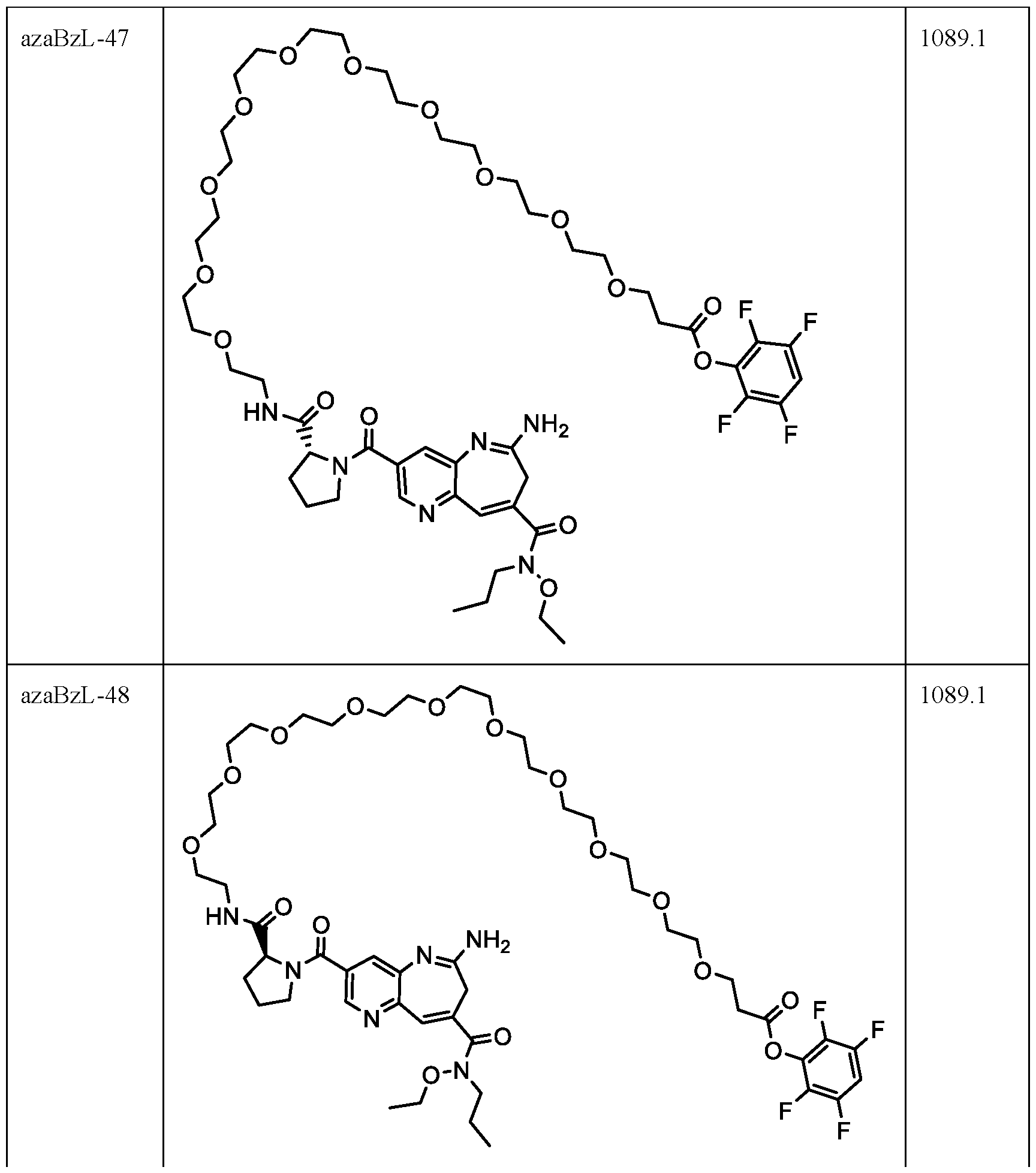 Figure imgf000093_0001