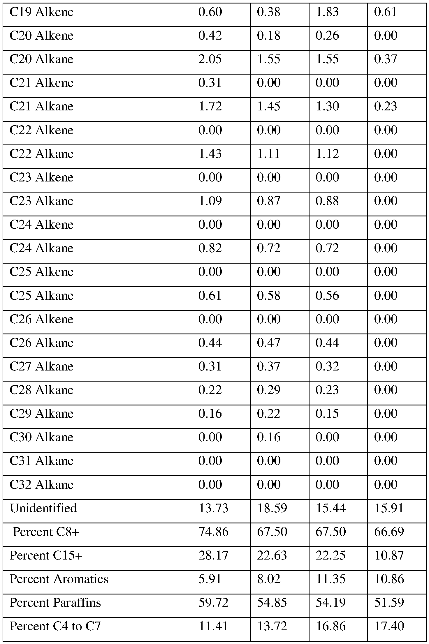 Figure imgf000157_0001