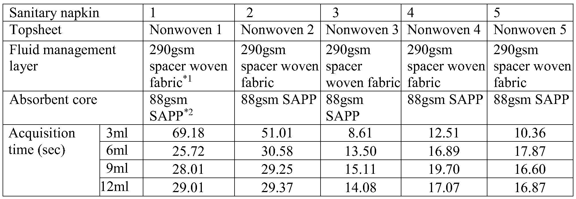 Figure PCTCN2022137844-appb-000004