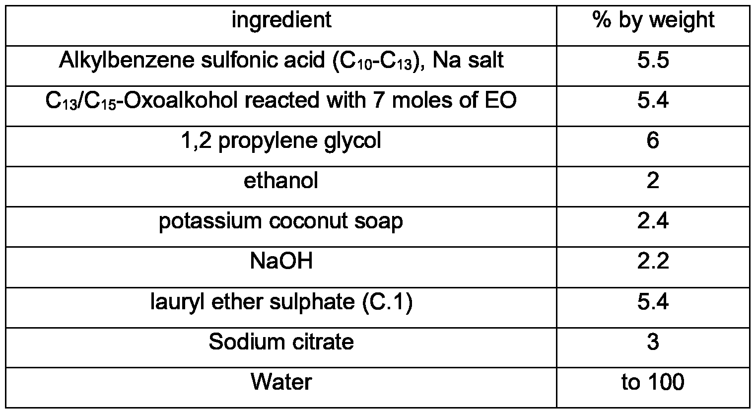 Figure imgf000041_0002