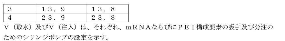 Figure 2022022419000025