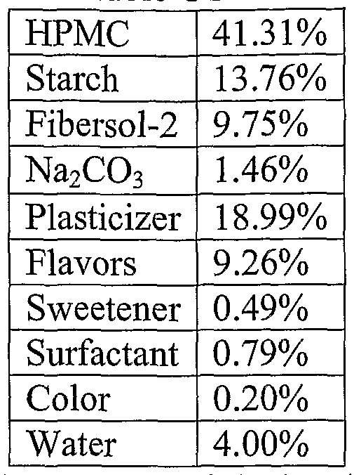 Figure imgf000025_0001