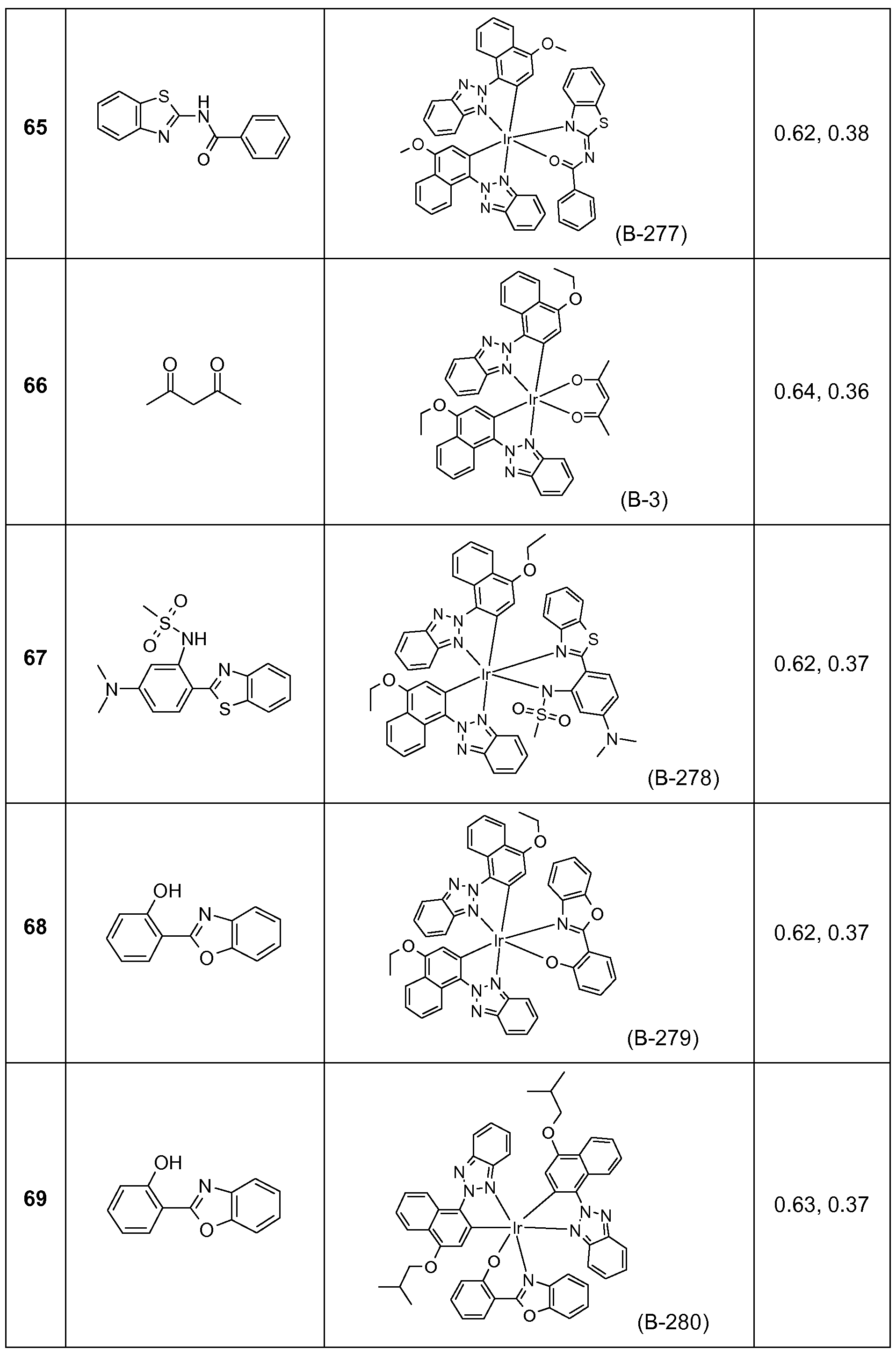 Figure imgf000059_0001