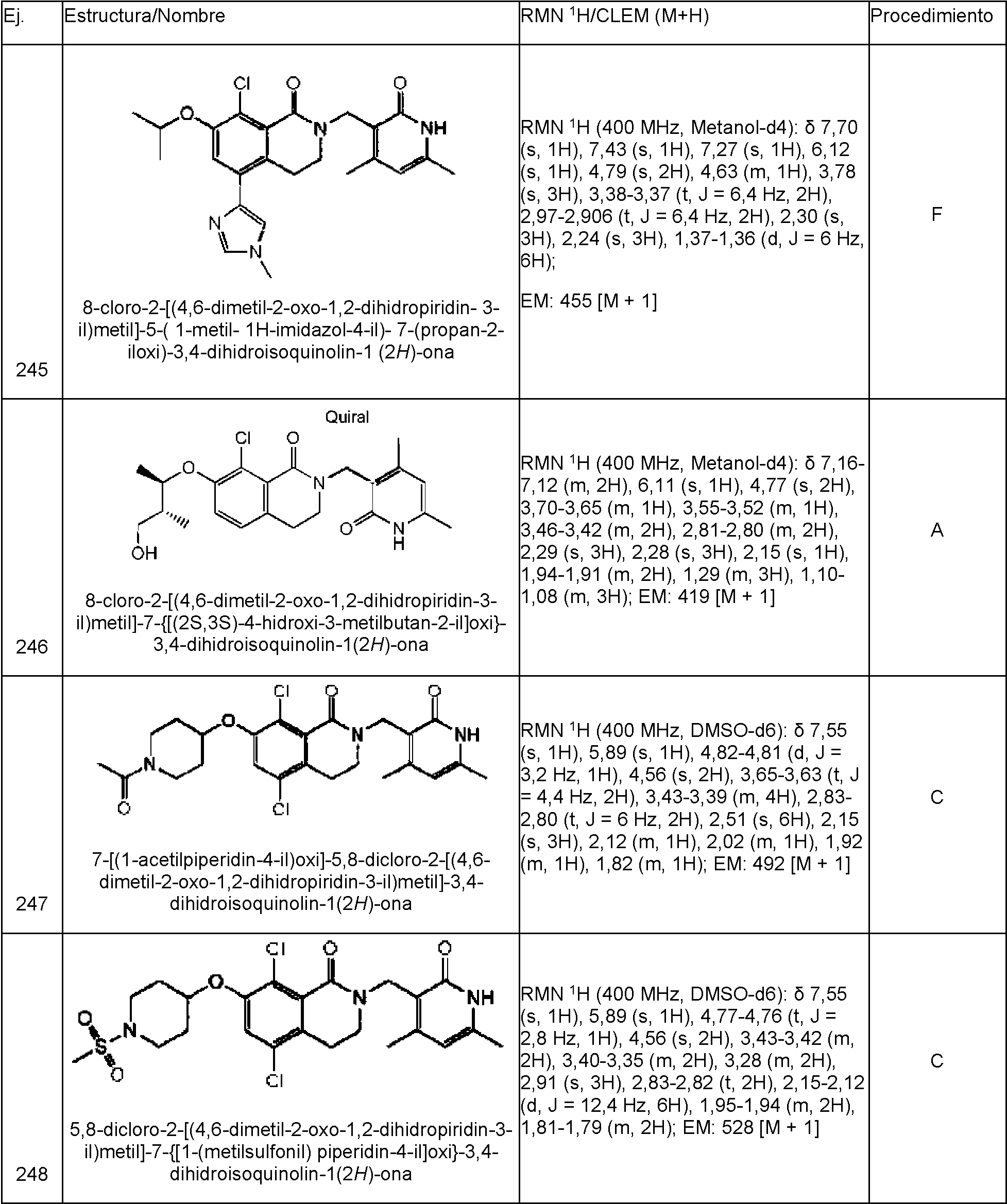 Figure imgf000158_0001