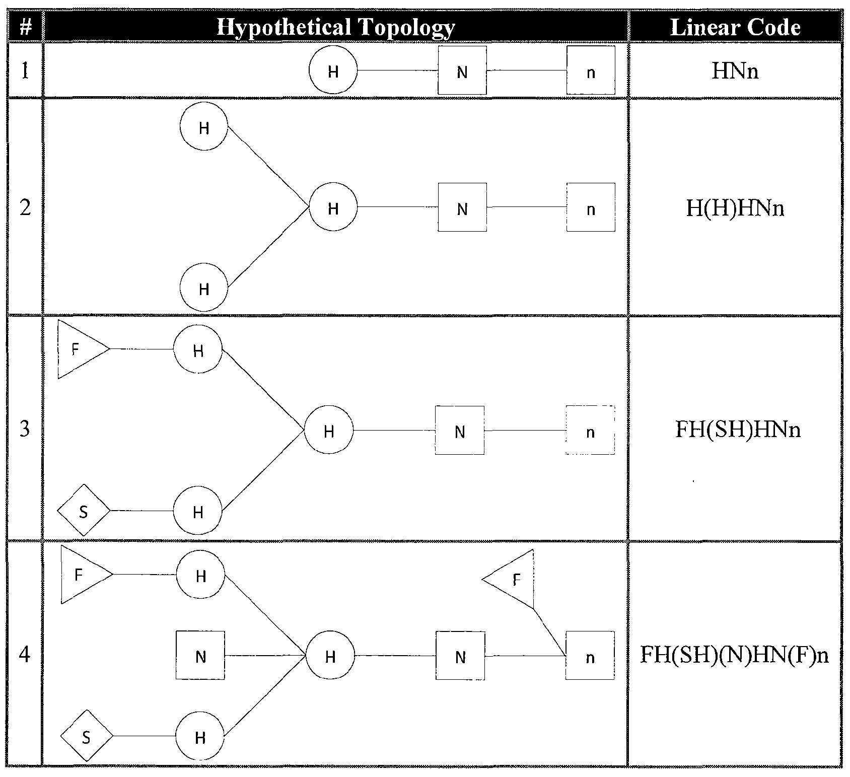 Figure imgf000025_0001