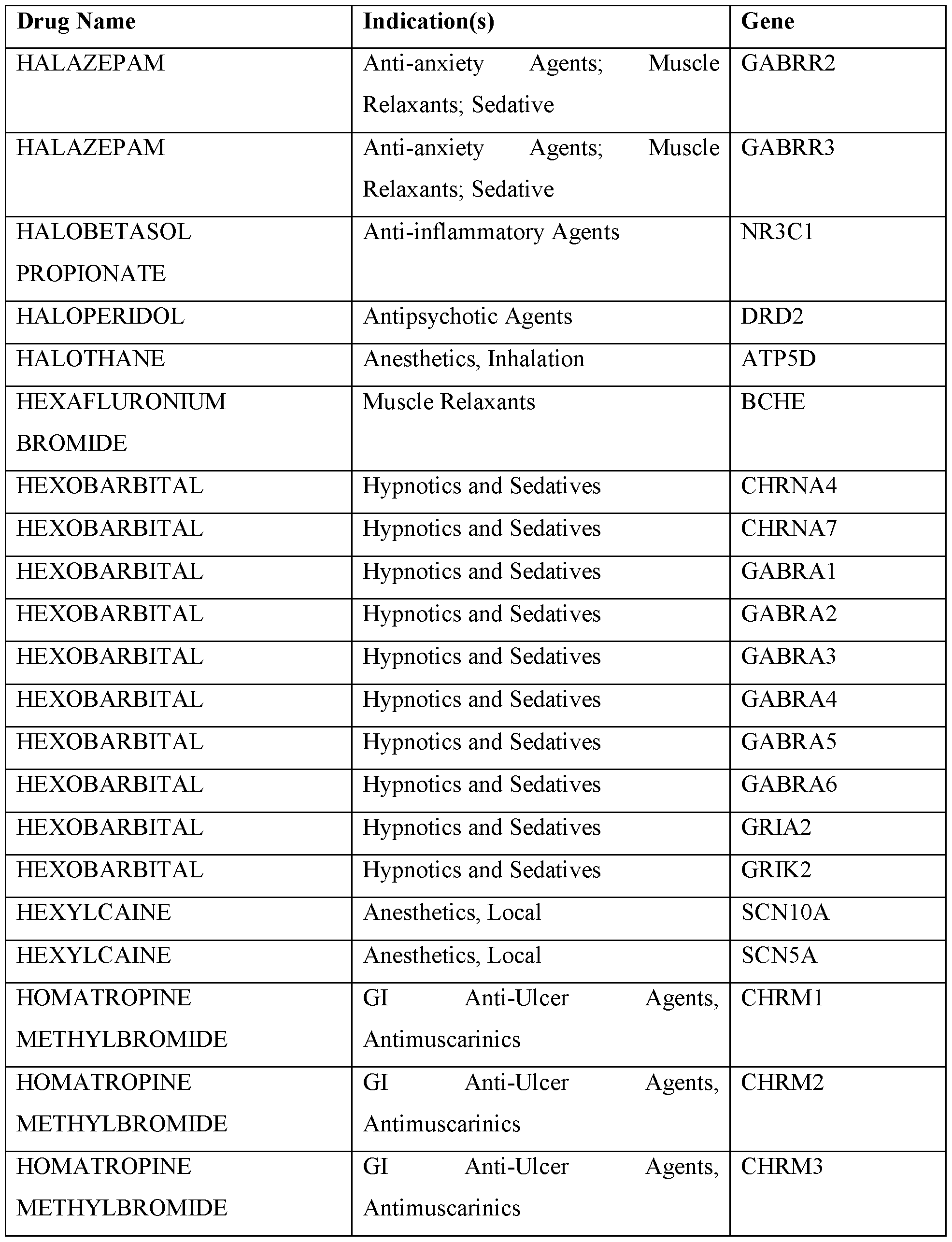 Figure imgf000416_0001