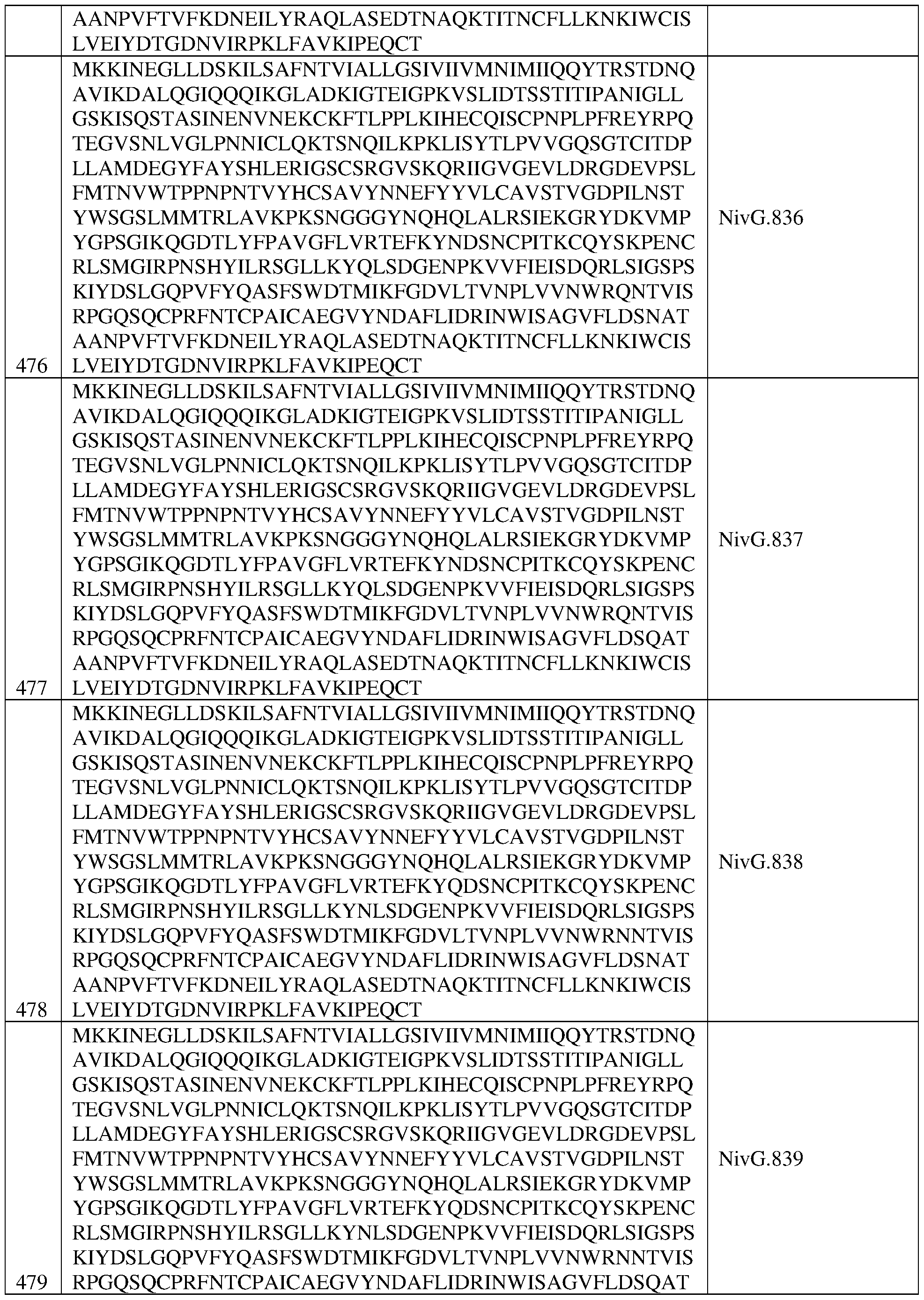 Figure imgf000232_0001