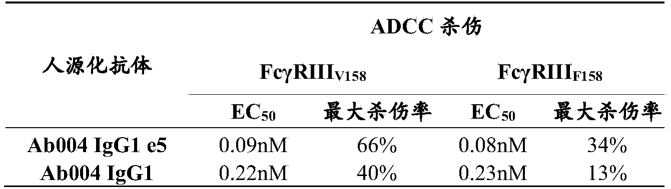 Figure PCTCN2021143371-appb-000117