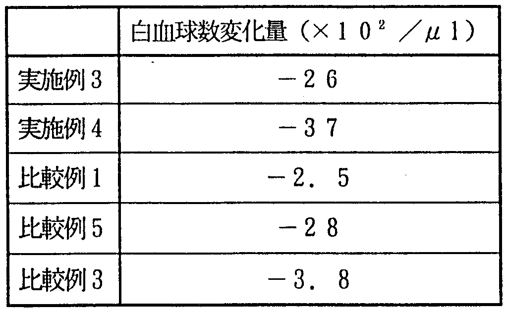 Figure imgf000024_0001