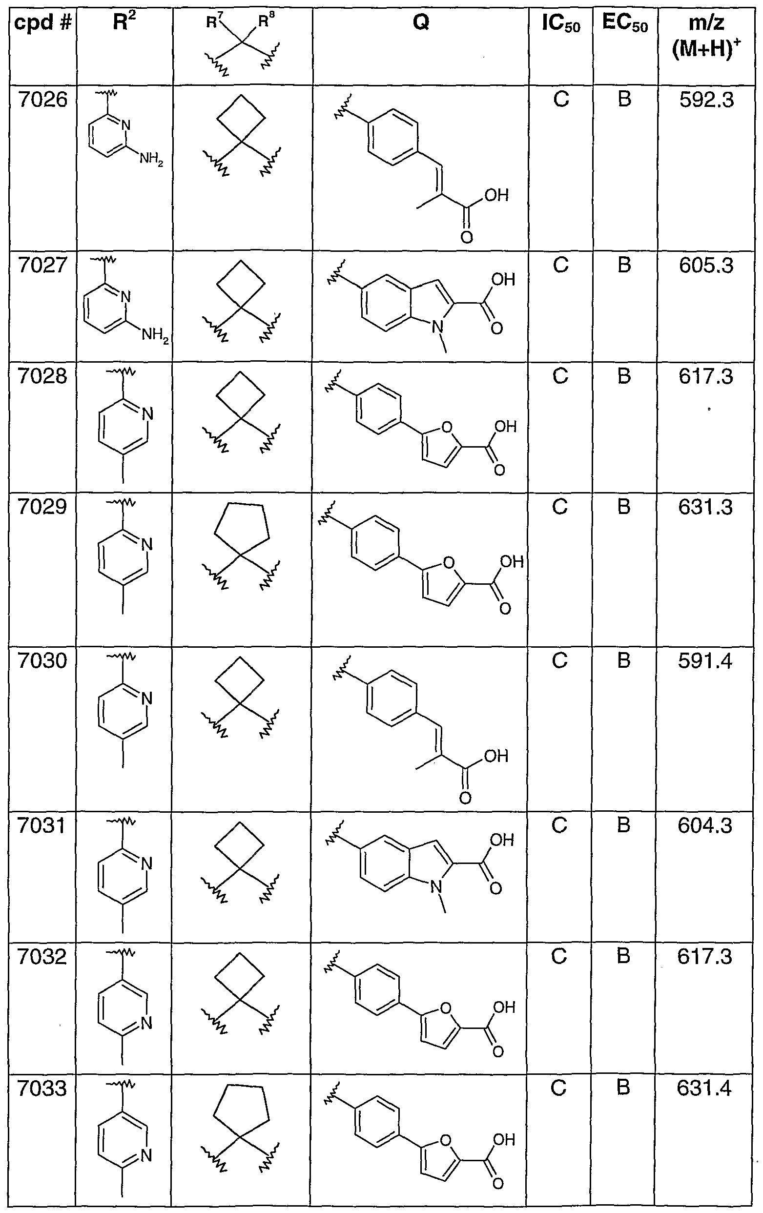 Figure imgf000196_0001