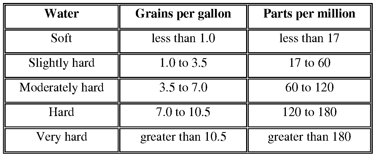 Figure imgf000057_0001
