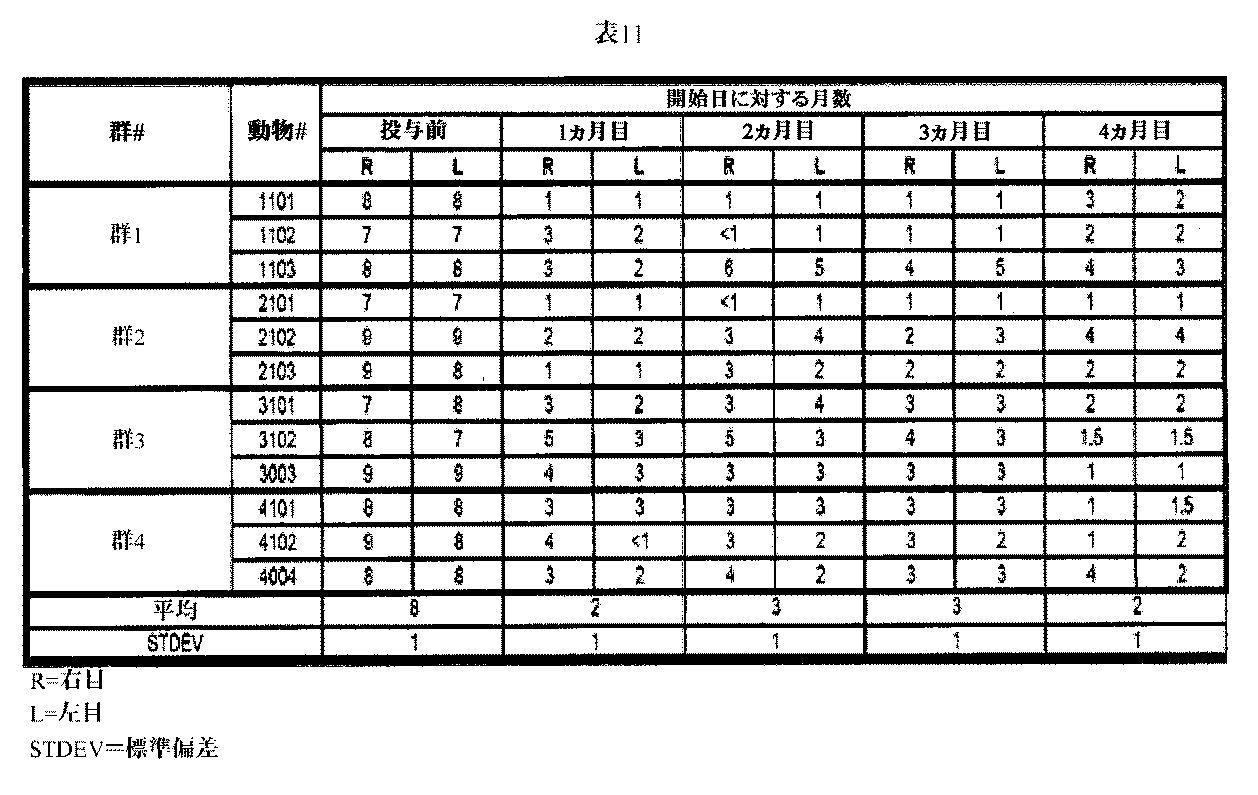 Figure 0007486539000015