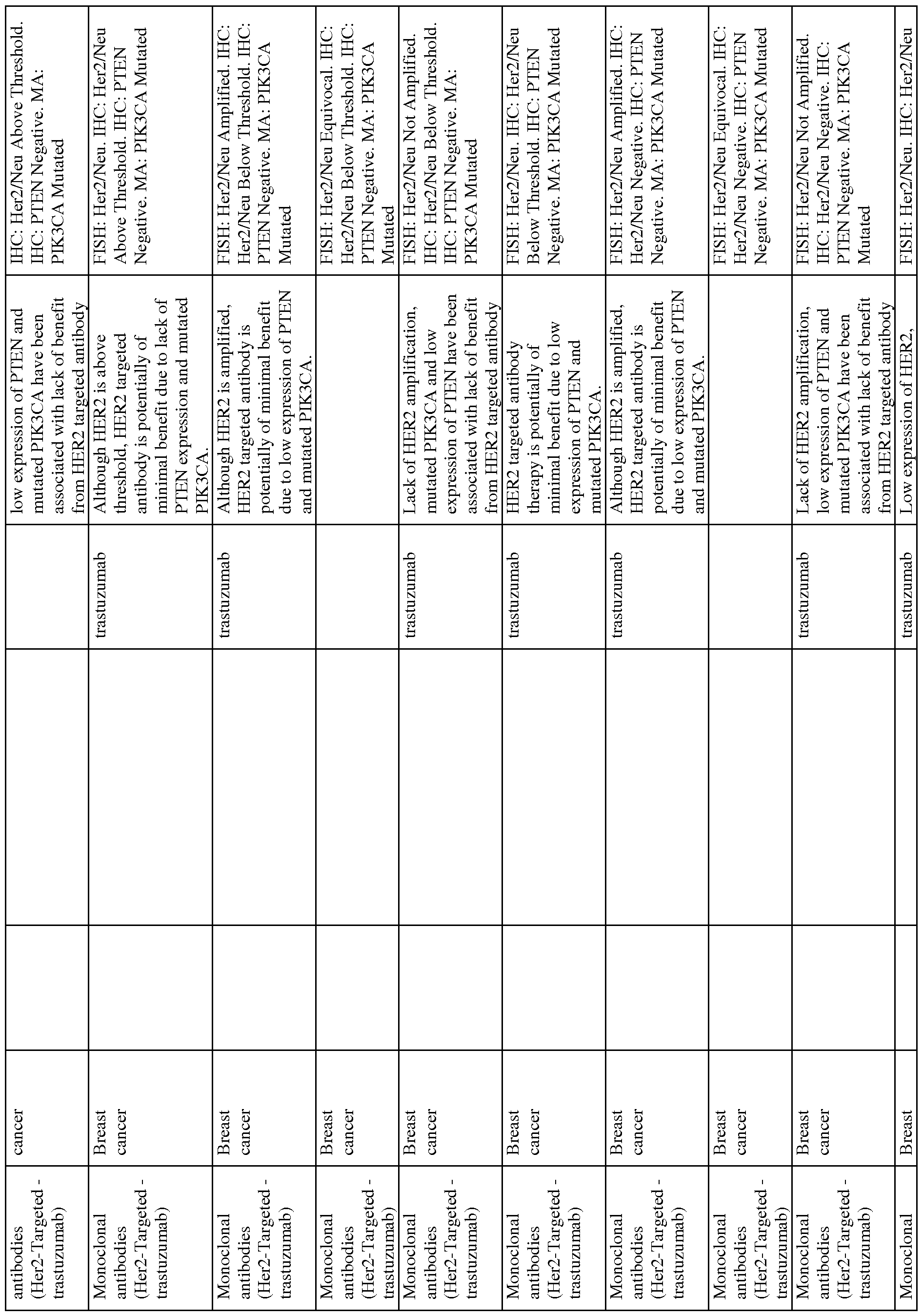 Figure imgf000340_0001