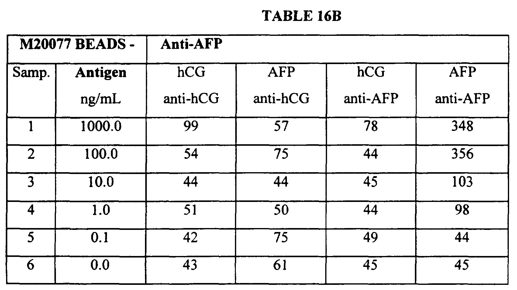 Figure imgf000083_0002