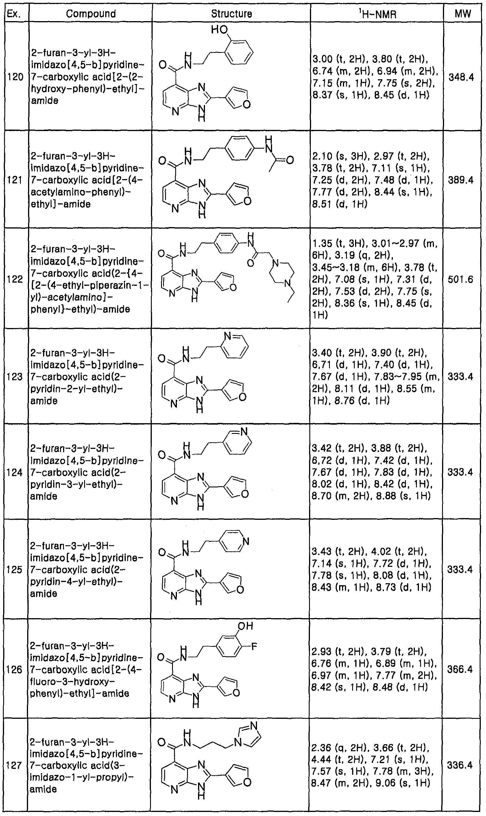 Figure imgf000027_0001