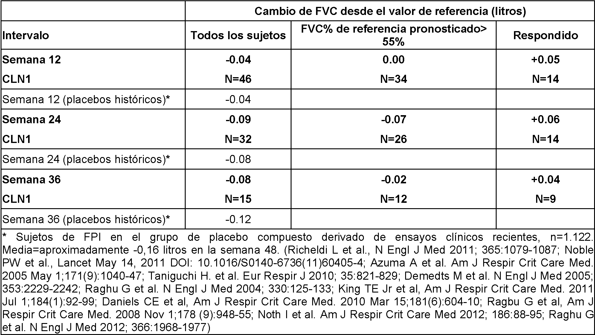 Figure imgf000023_0001