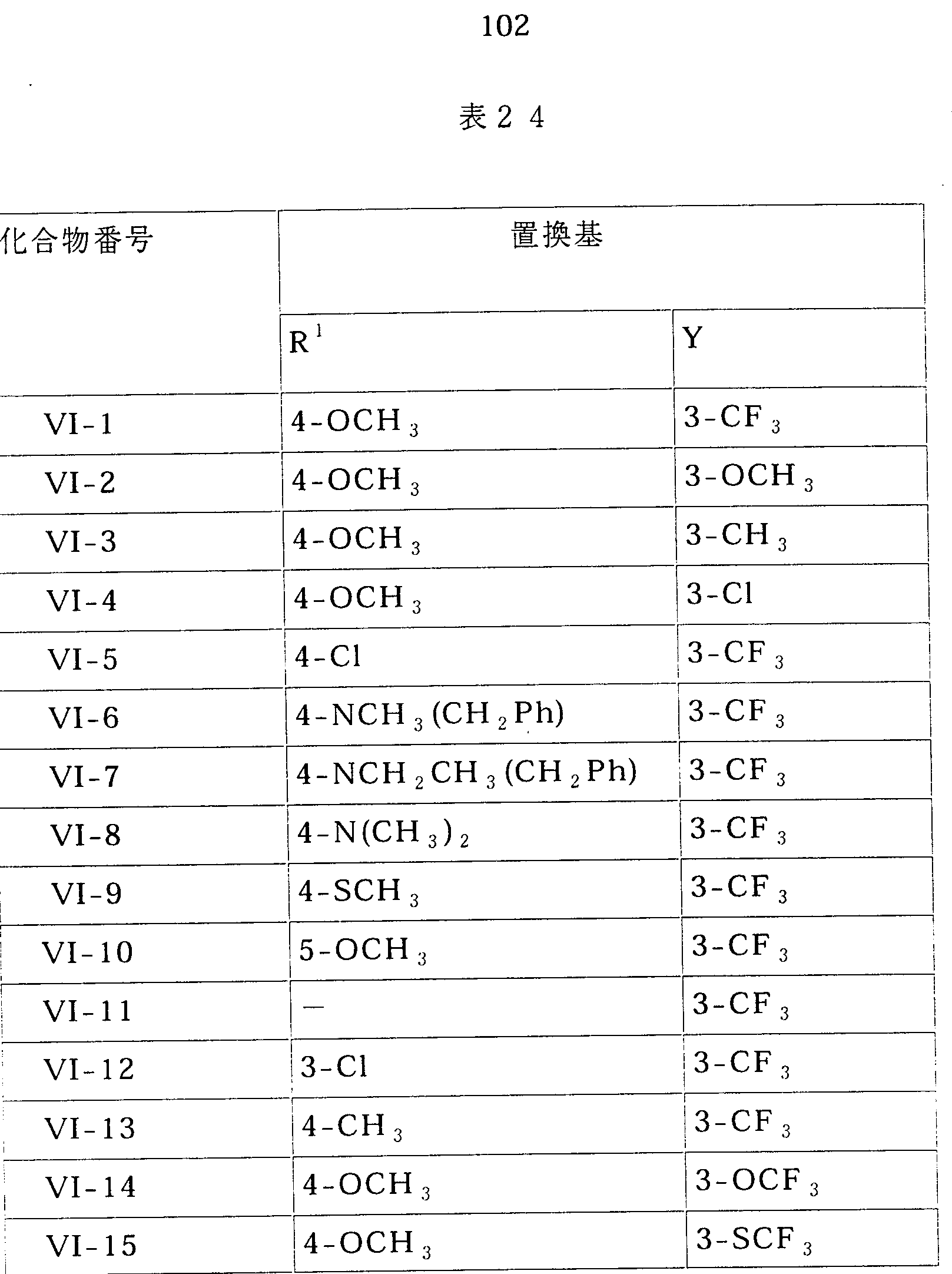 Figure imgf000104_0001