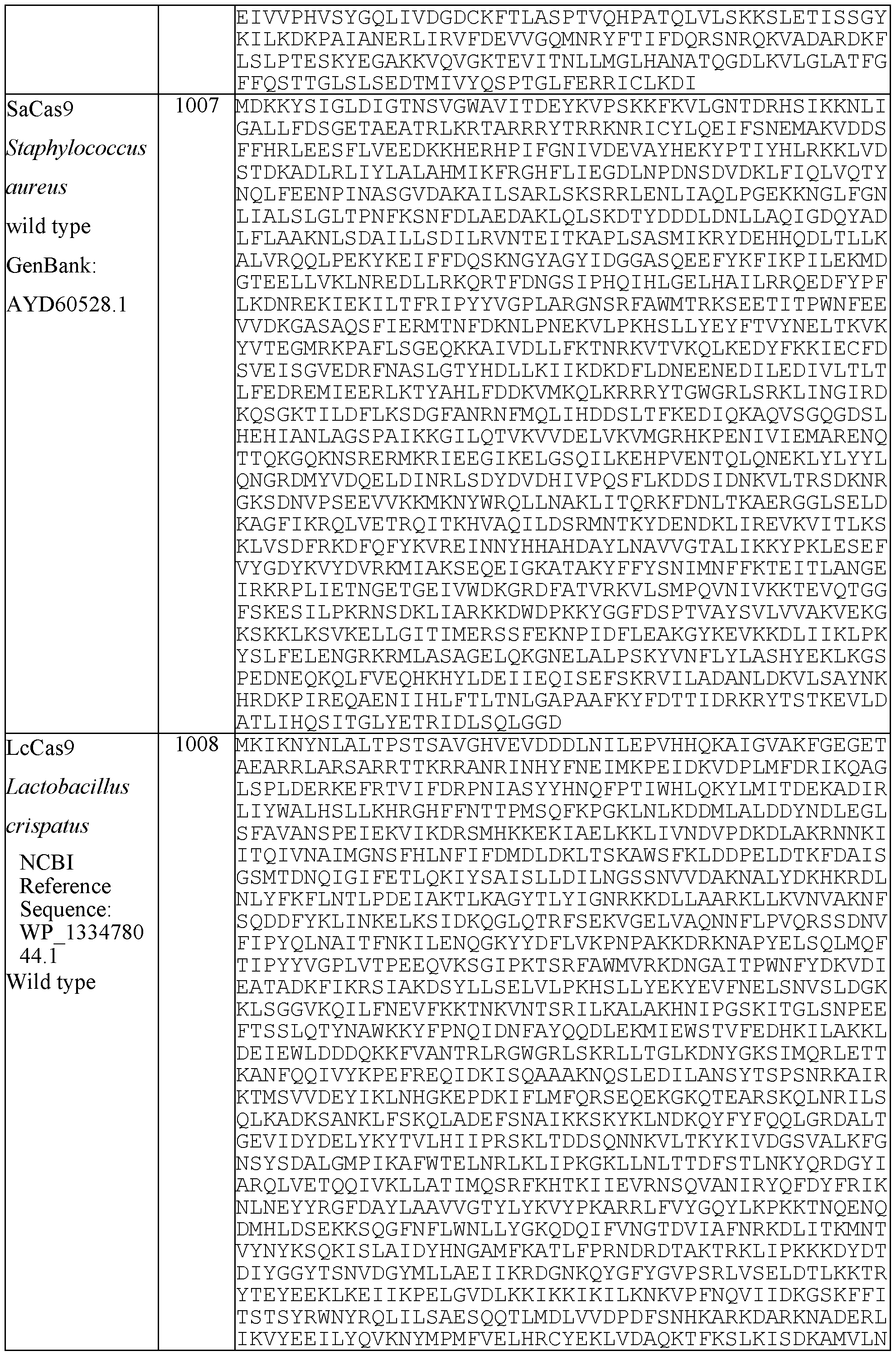 Figure imgf000090_0001