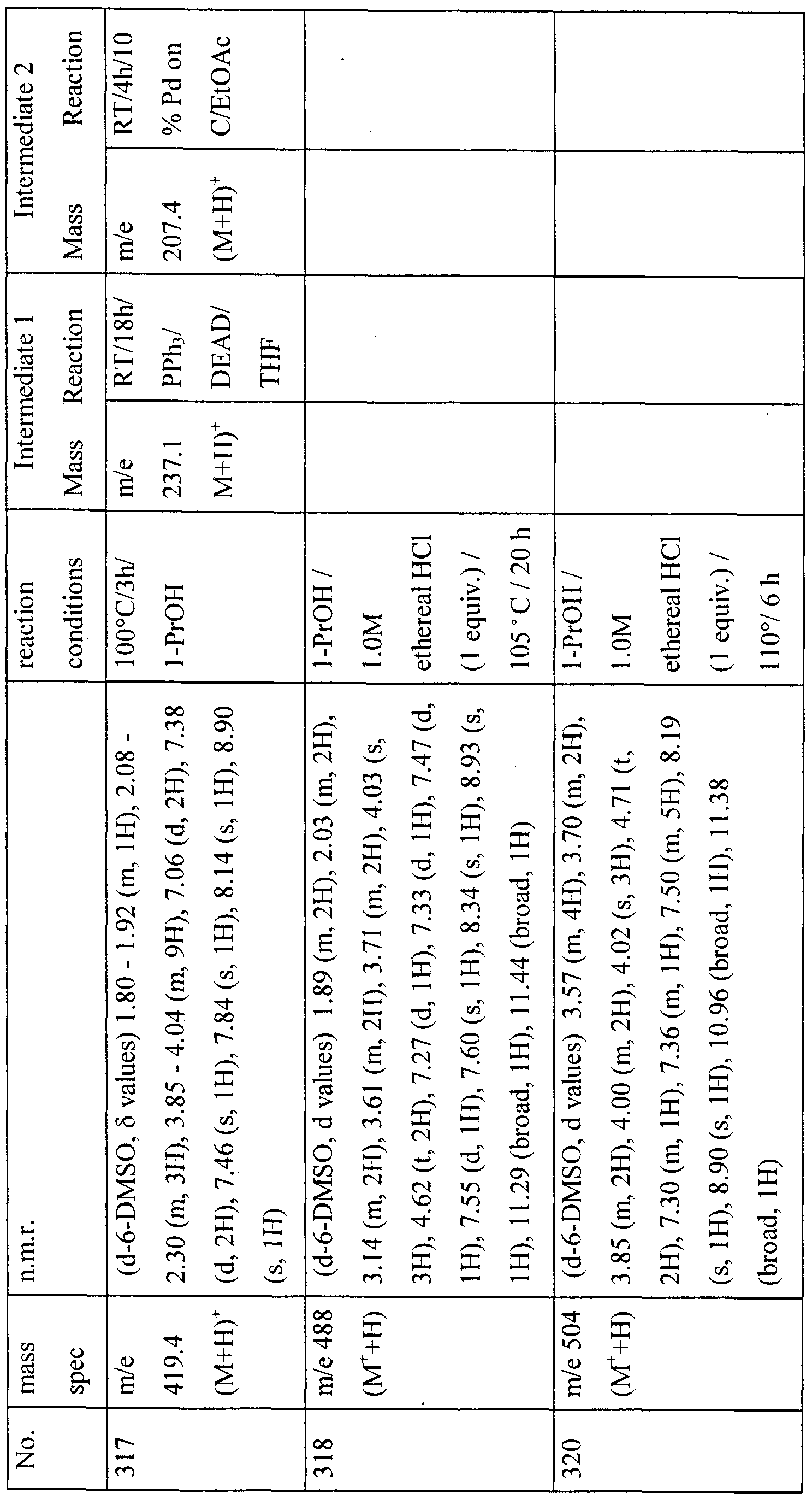 Figure imgf000104_0001