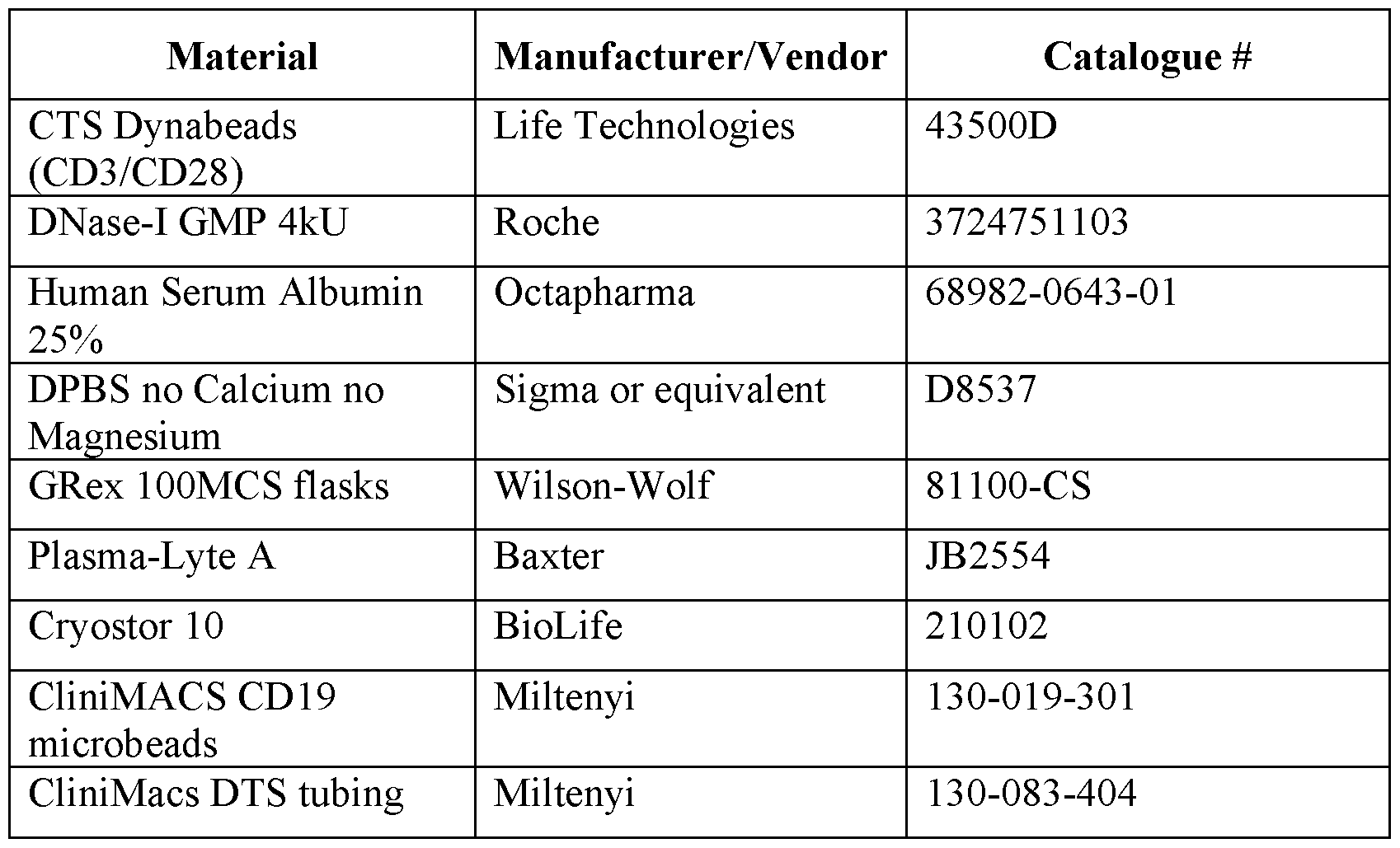 Figure imgf000138_0001