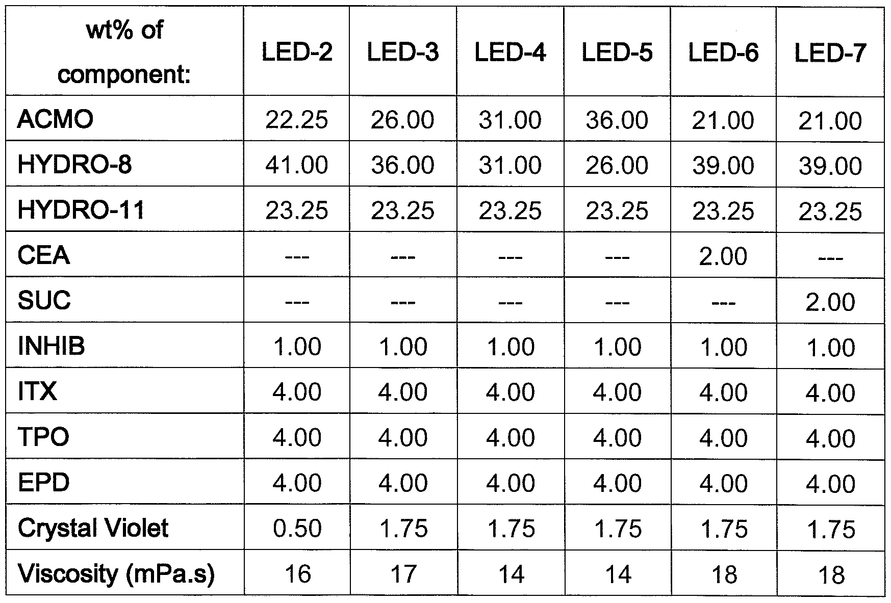 Figure imgf000066_0001