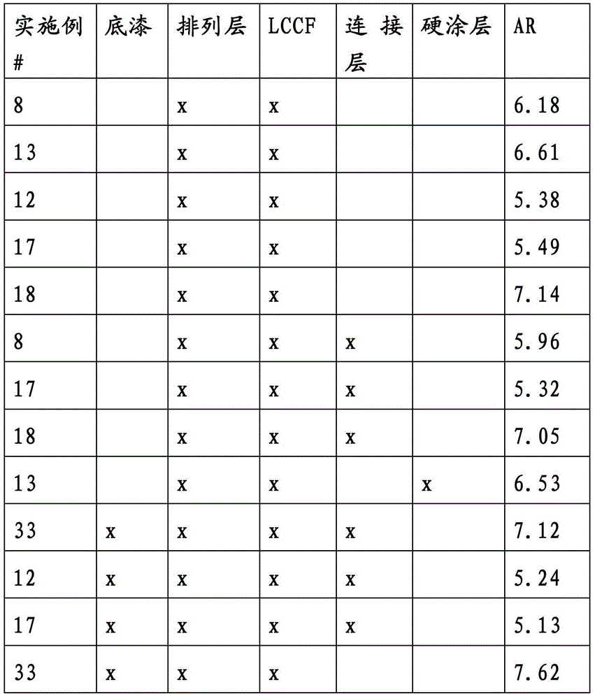 Figure BDA00003549967901092