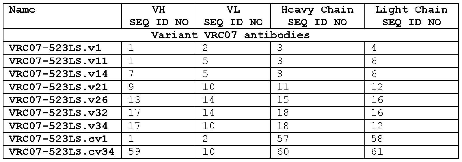 Figure imgf000071_0001